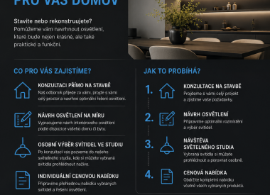 Světelné studio – moderní osvětlení a&nbsp;návrhy interiérů