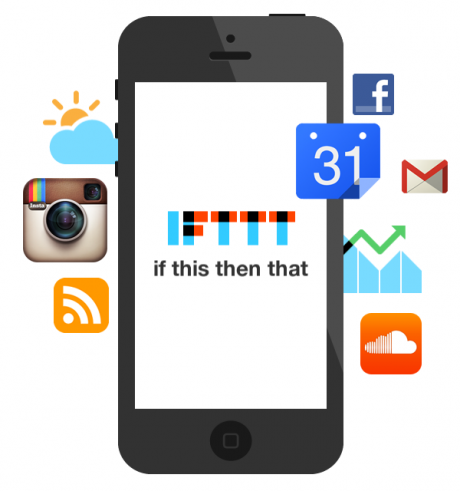 IFTTT